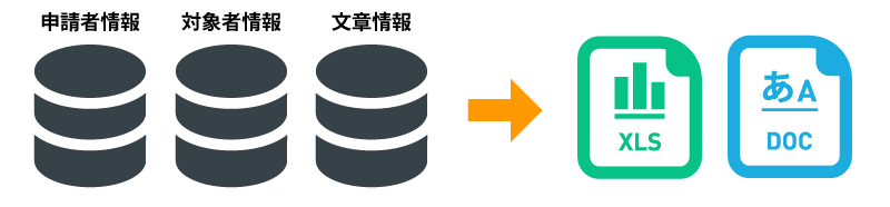 データベースからExcel、Wordの定型文書ファイルを作成